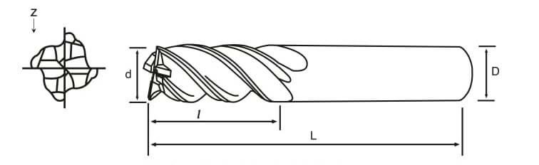 D20.0 x 30FL x 100OAL x 20SHK x Z4 Square Endmill with variable helix depending on component material for Medium Length